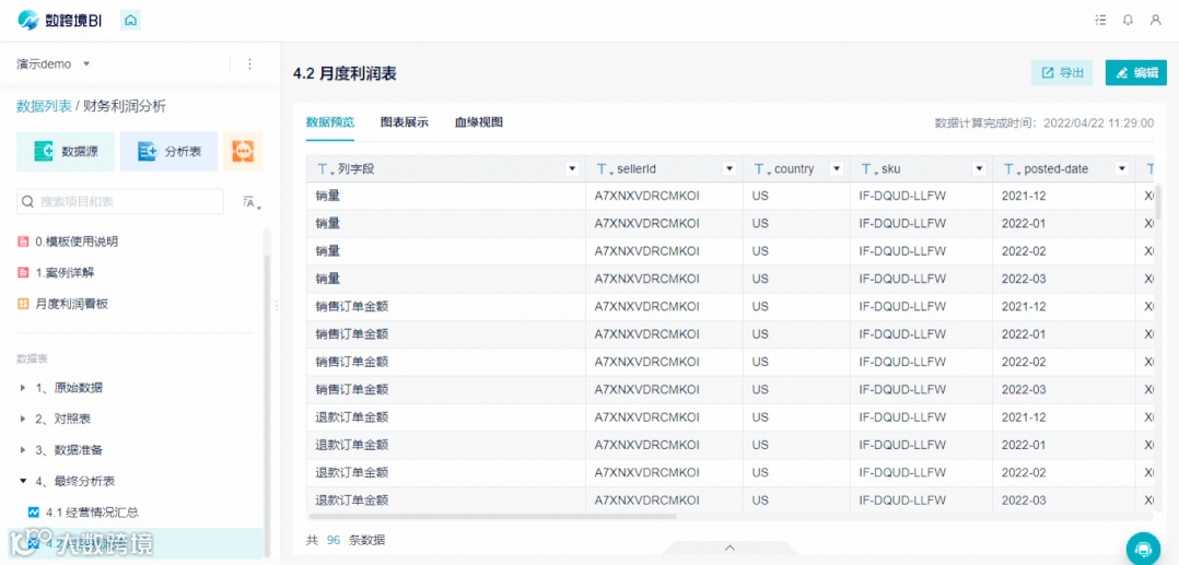 一键获取日期范围报告，亚马逊插件终于来啦！