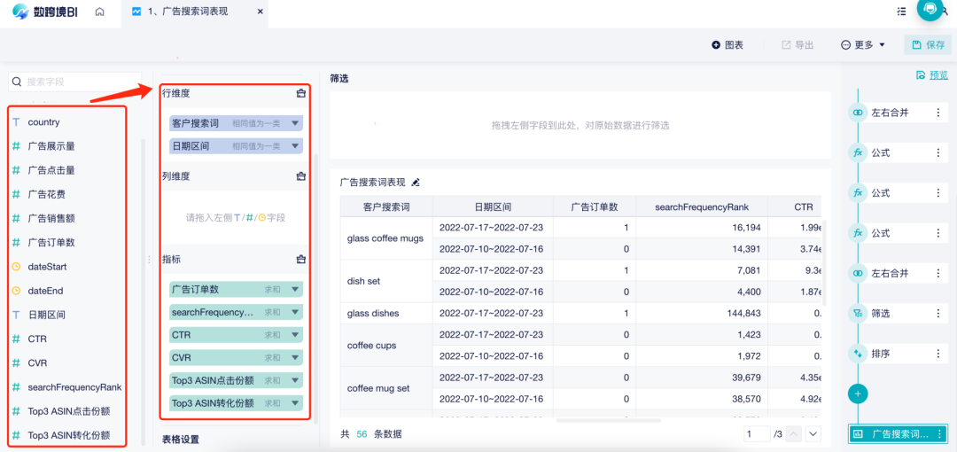 重磅更新|亚马逊ABA报告,帮助卖家挖掘关键词信息