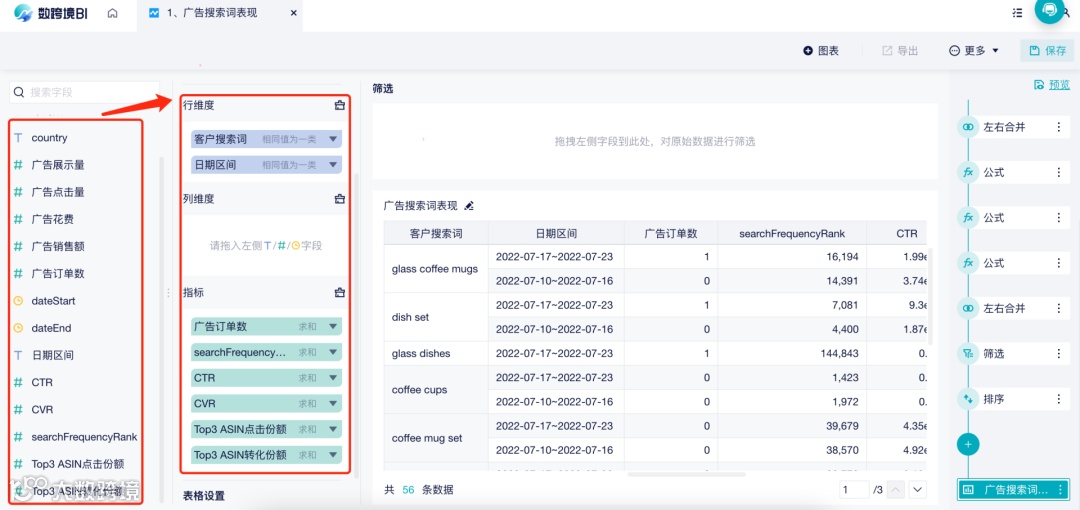 重磅更新|亚马逊ABA报告,帮助卖家挖掘关键词信息