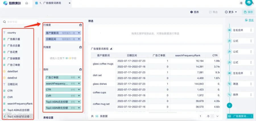 重磅更新|亚马逊ABA报告,帮助卖家挖掘关键词信息