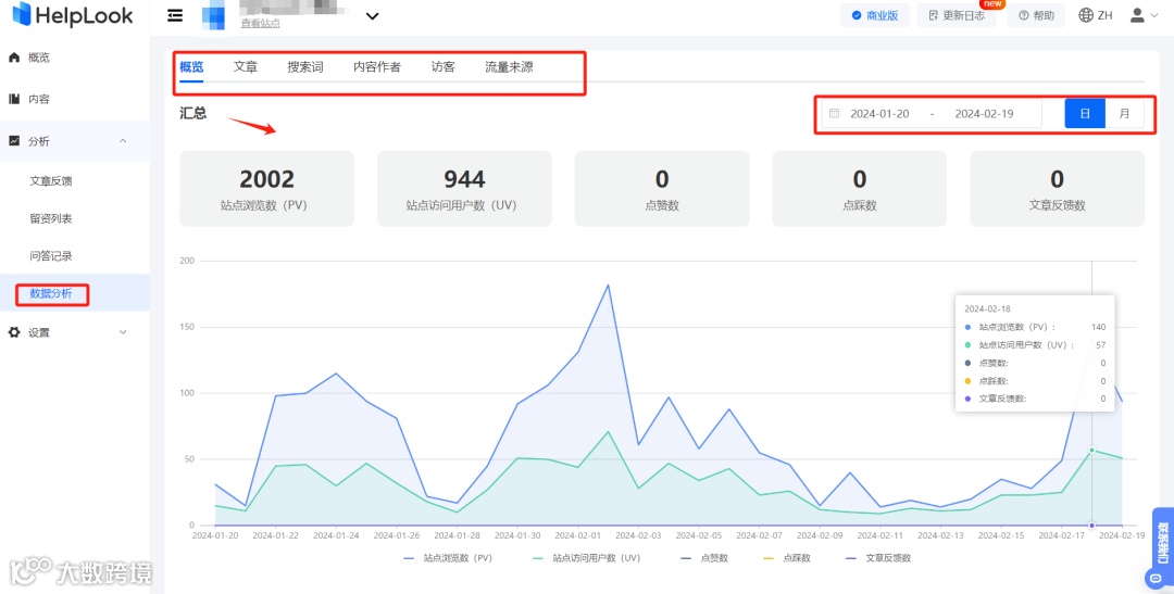 攻略 | 如何通过数据解析，优化知识库以满足用户需求