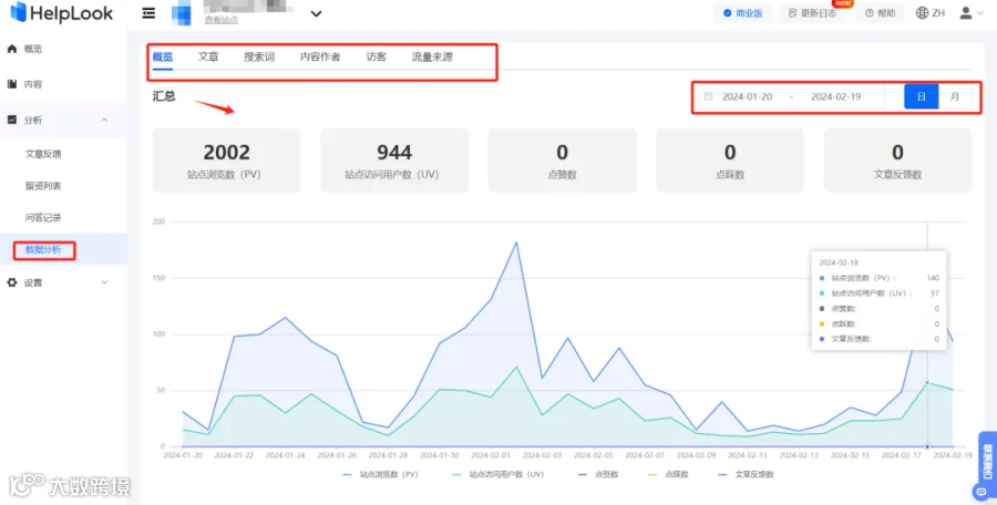 攻略 | 如何通过数据解析，优化知识库以满足用户需求