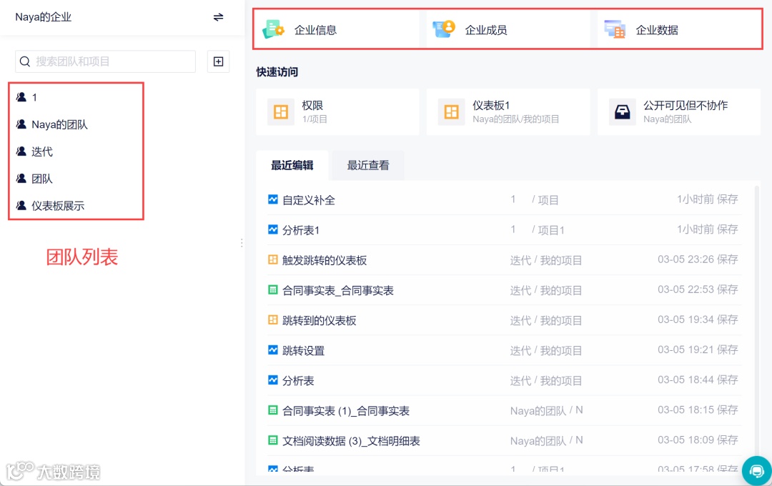 24个更新项！仪表板大升级、云数据库、动态字段、参数值上线！