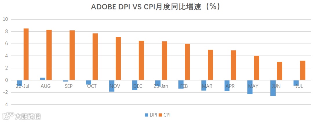 人生财富靠康波，跨境生意要看基钦（库存）周期（上）