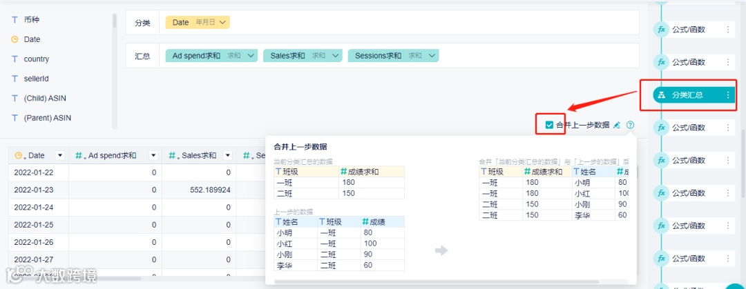 亚马逊卖家必备：业务报告流量分析操作指南