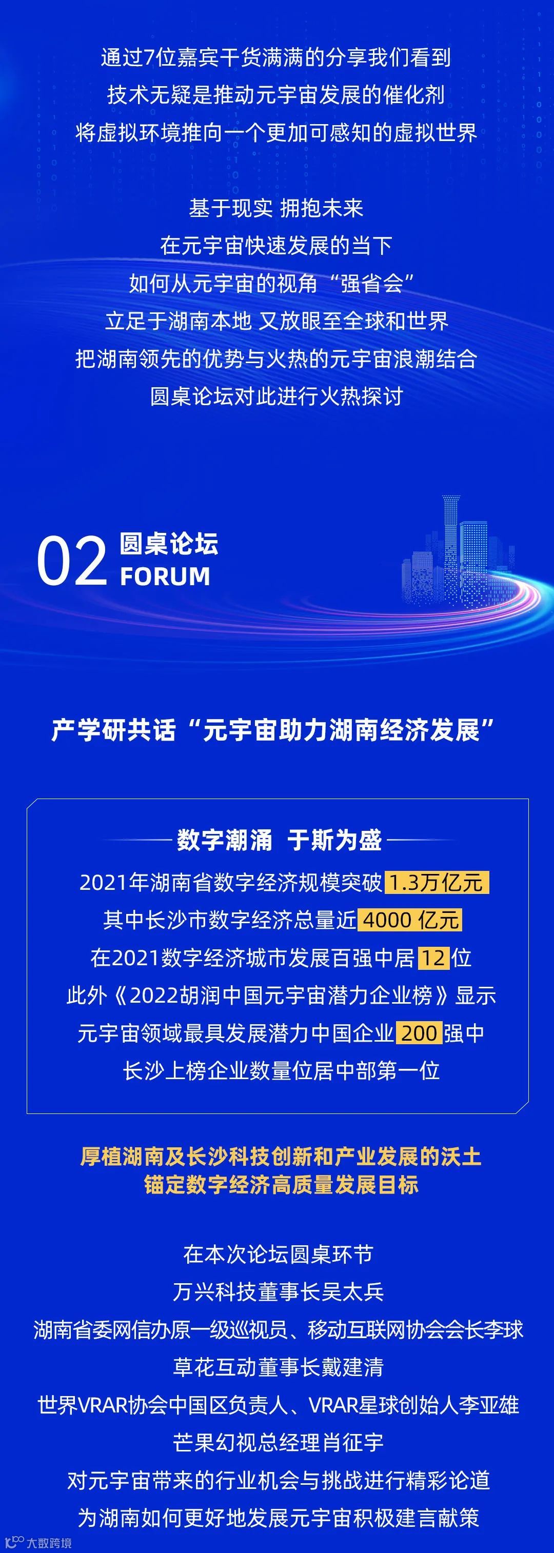 新鲜出炉 | 一文看2022互联网岳麓峰会元宇宙专场论坛