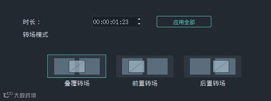 追星必备技能 | 如何制作影视卡点混剪视频？