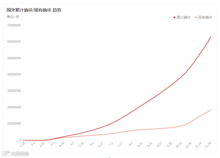 “黑五网一”收官,欧美新政出台,2020最后一波爆单机会别错过!