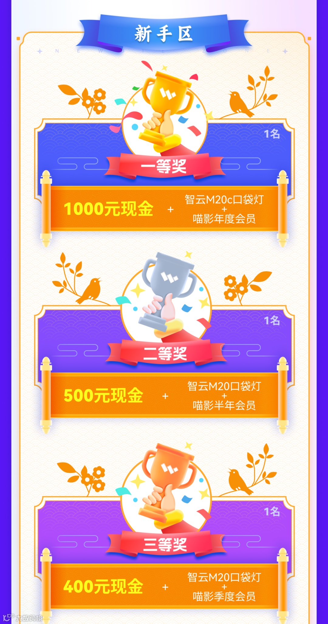 起猛了，剪辑萌新也能拿1000元大奖？