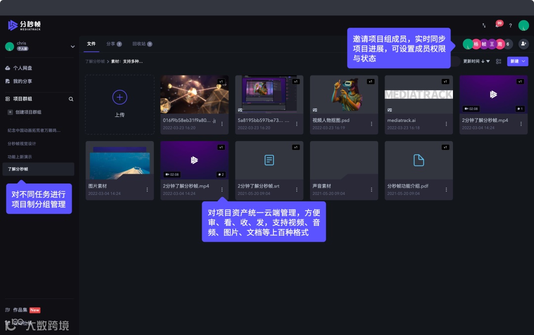 有了这款软件，熬最少的夜，赚最多的钱