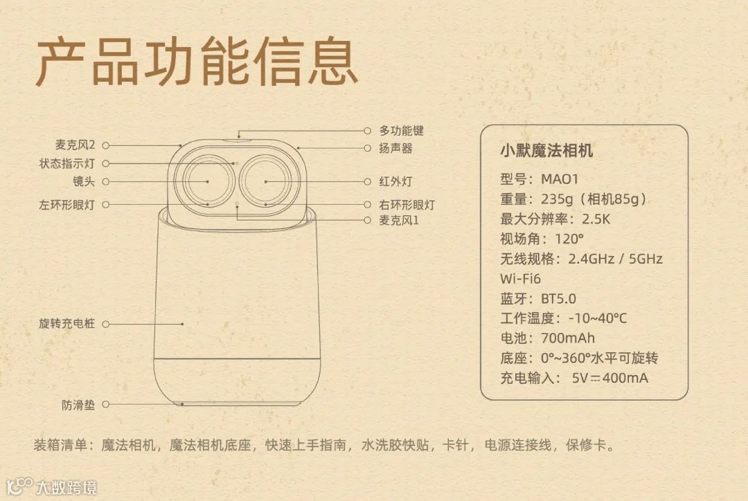 我们终于复活了【小默】,这次,他叫魔法相机