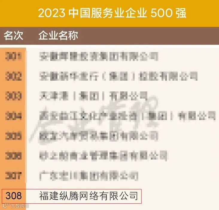 纵腾集团再度登榜“中国服务业企业500强”