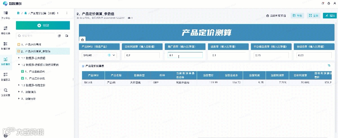 新模板重磅推荐!跨境电商产品定价测算指南来了,支持多种用法