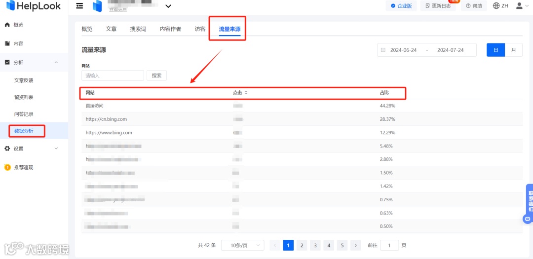 效率工具推荐 | 高效管理客服中心知识库