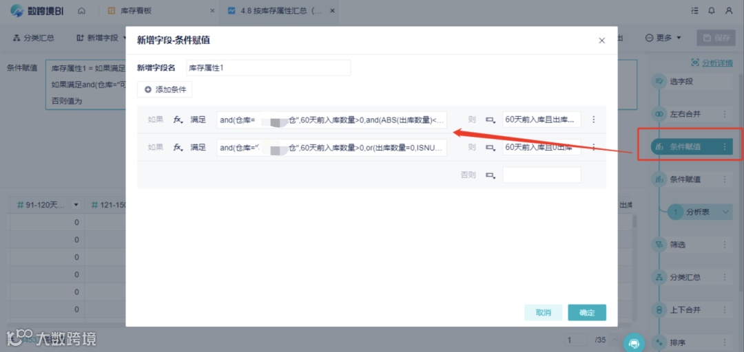 精细化运营|四步搞定自动化库存管理