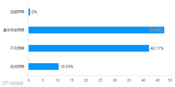 2021谢幕！我们走访了多家十亿级跨境大卖，看到的真相是......