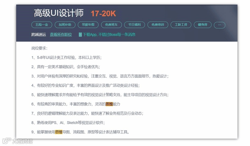 100份免费送！喵影的CP软件来啦