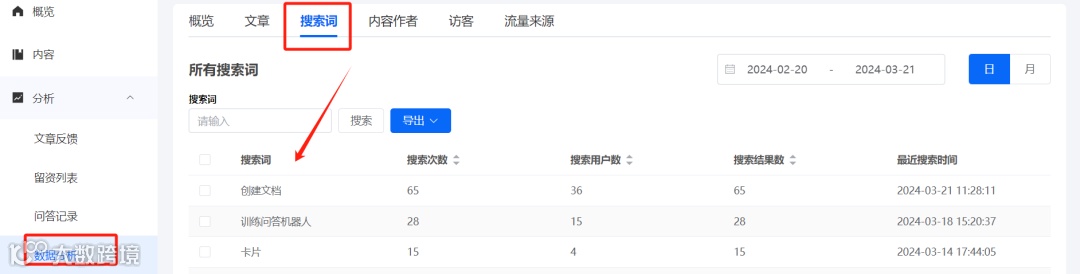 HelpLook AI ChatBot：自定义Prompts综合指南