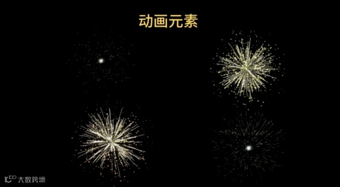 【双旦主题特效集】全新上线，赶紧Mark一下~