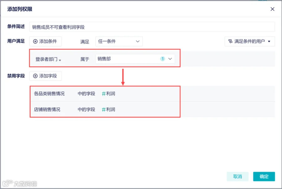 11月更新|新增Tiktok Shop数据源,仪表板新增列权限!