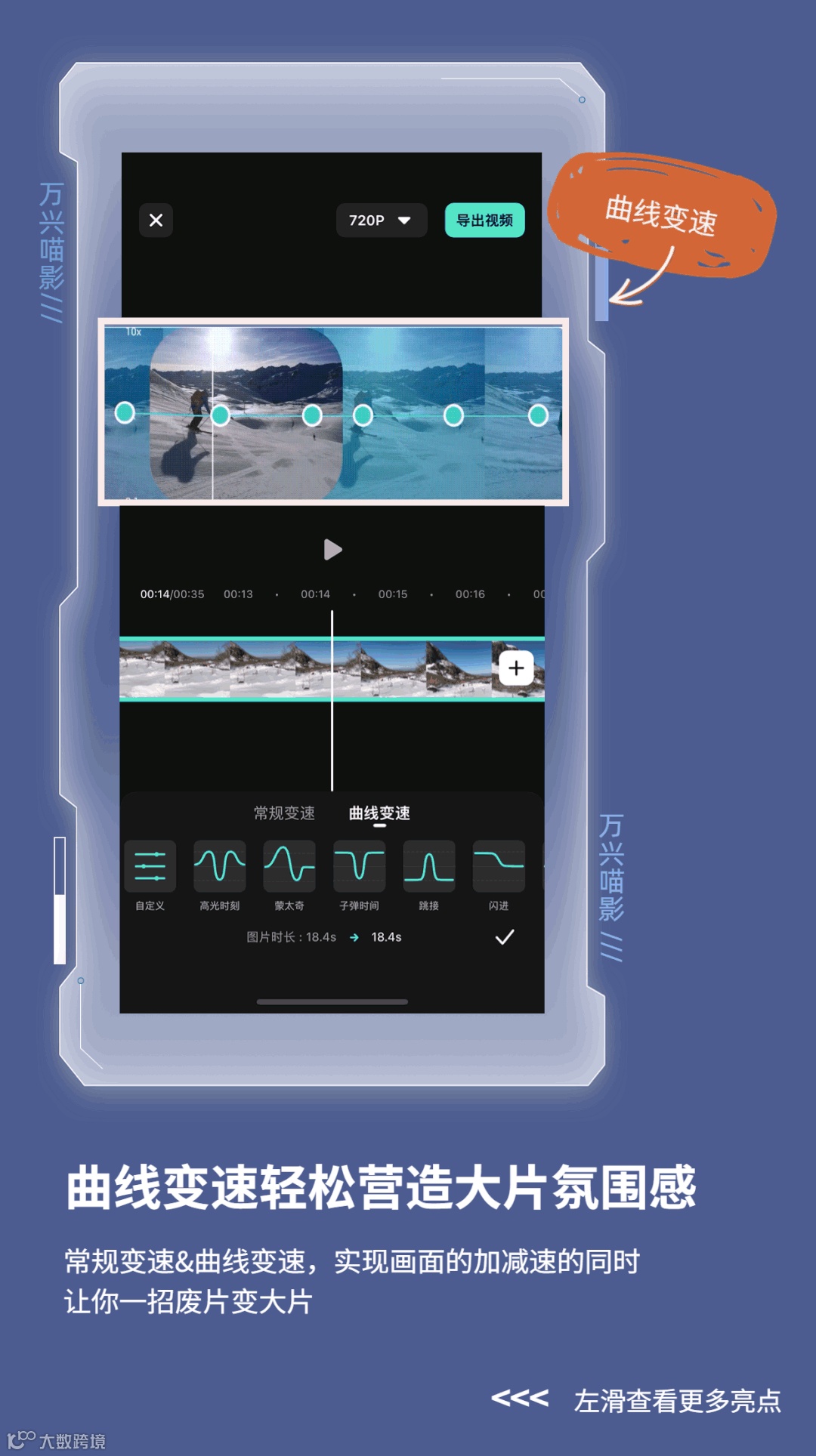 全流程视频剪辑,用万兴喵影APP就够了