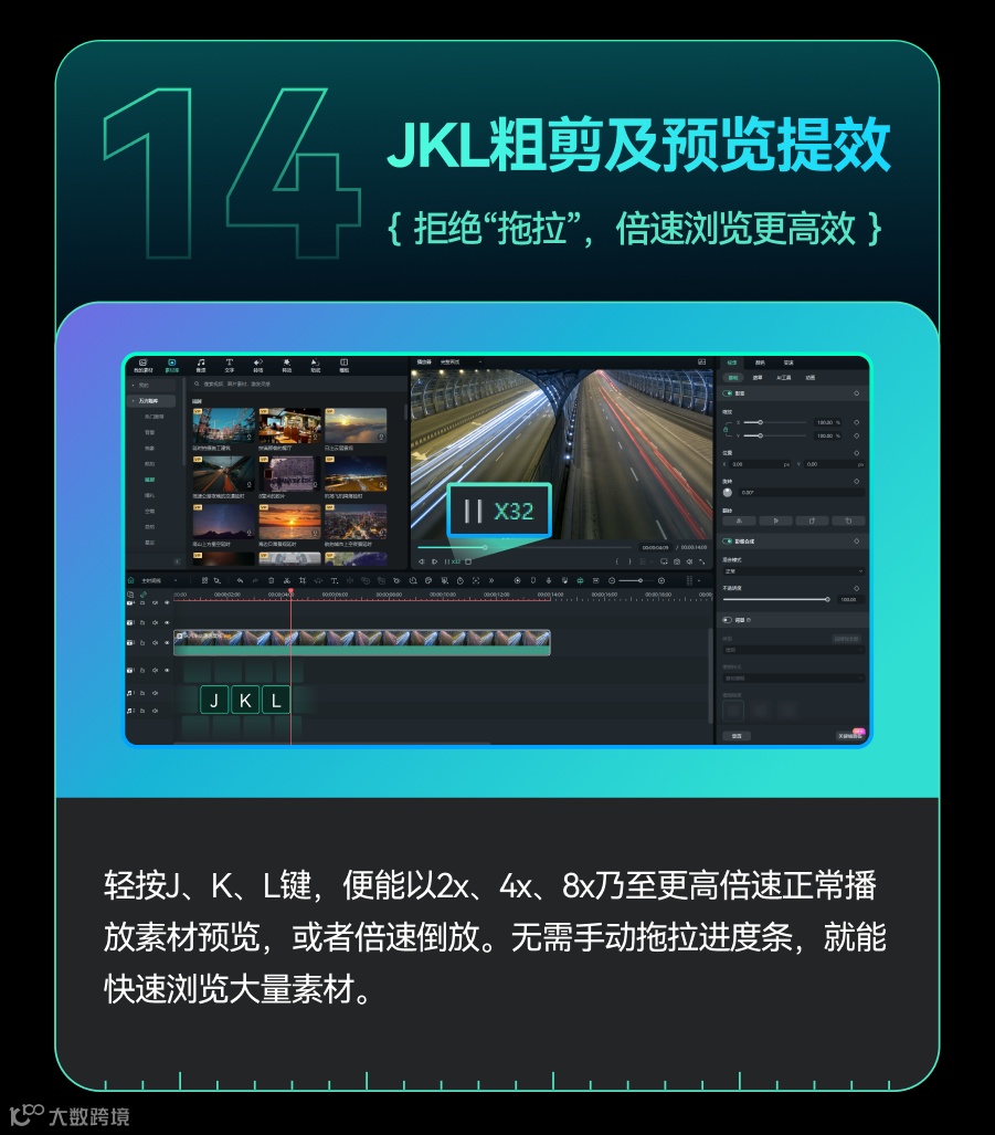 万兴喵影2024全球发布，AI功能颠覆你的剪辑体验！