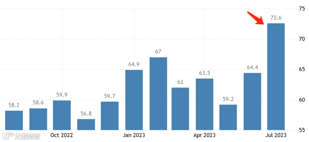 鸡鸣见日升：乐观看待今年旺季