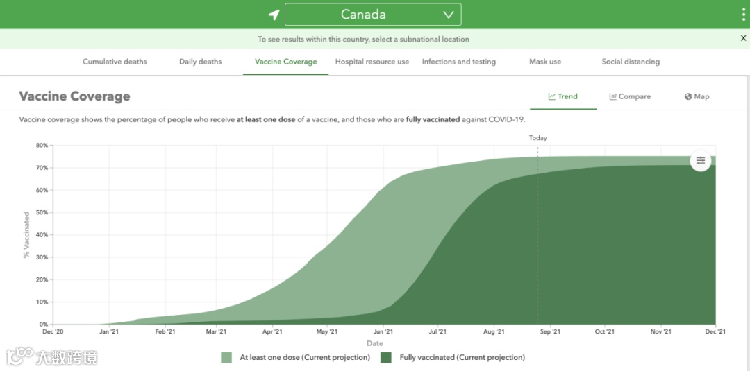 再开一仓！谷仓加拿大仓开放，还有打折、免租等优惠……