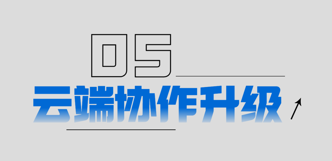 来了!万兴喵影Mac版2023重磅更新!