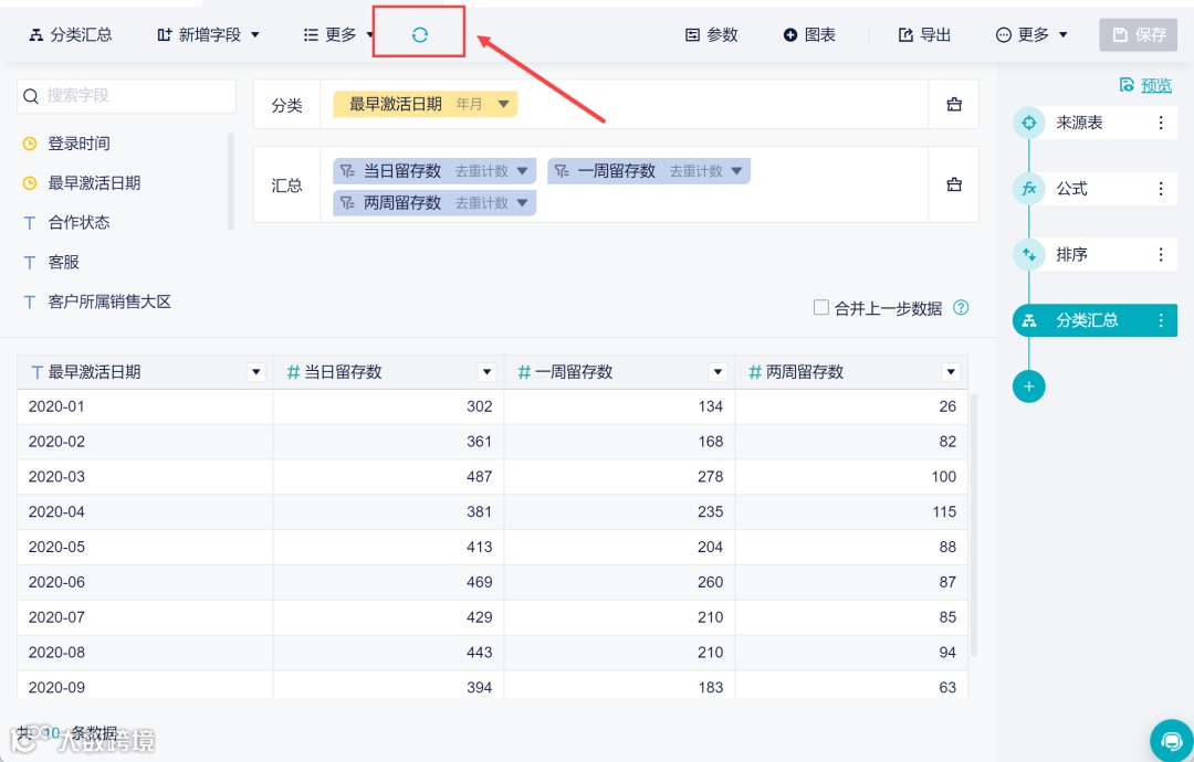 4月更新速递｜数据回收站、地图钻取等功能上线、指标卡大升级！