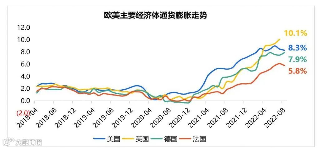 亚马逊首个“秋季会员日”时间定了！4个理由建议卖家参加