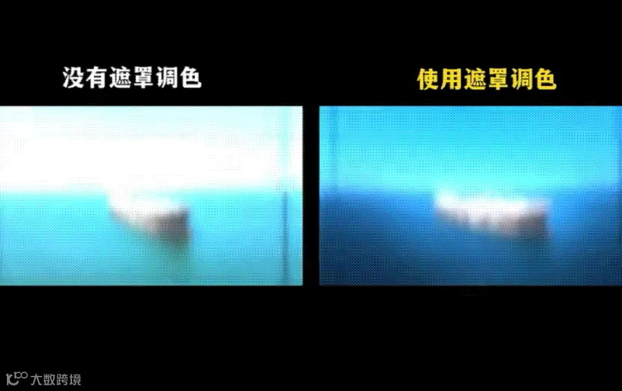 15秒，教你改变废片！