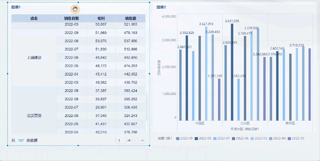 11月更新|新增Tiktok Shop数据源,仪表板新增列权限!