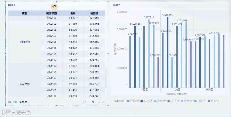 11月更新|新增Tiktok Shop数据源,仪表板新增列权限!