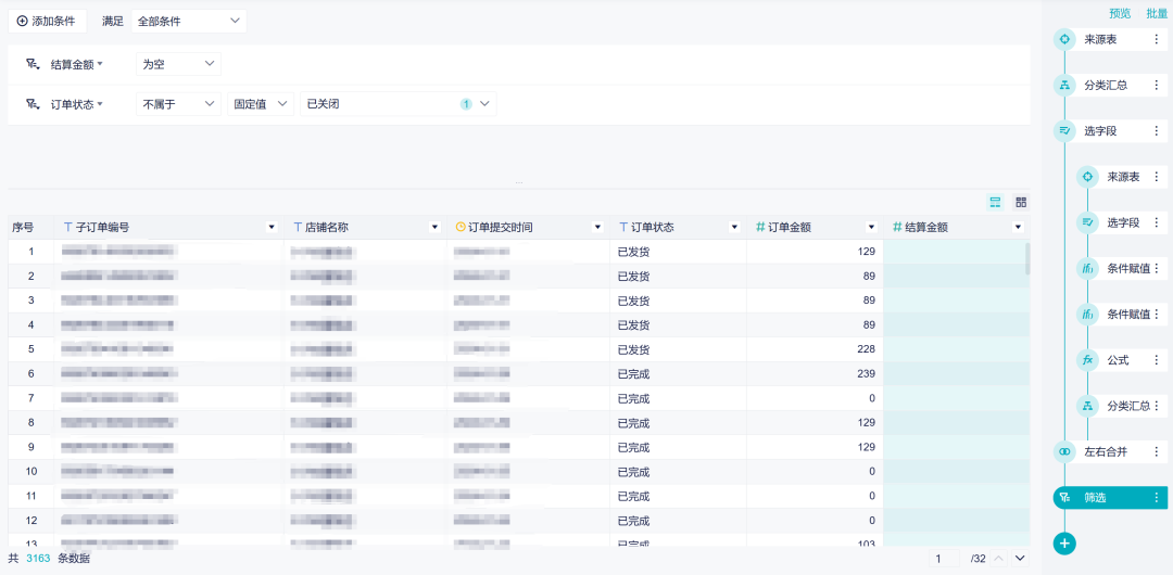 跨境电商财务核算干货:核算过程步步可溯源