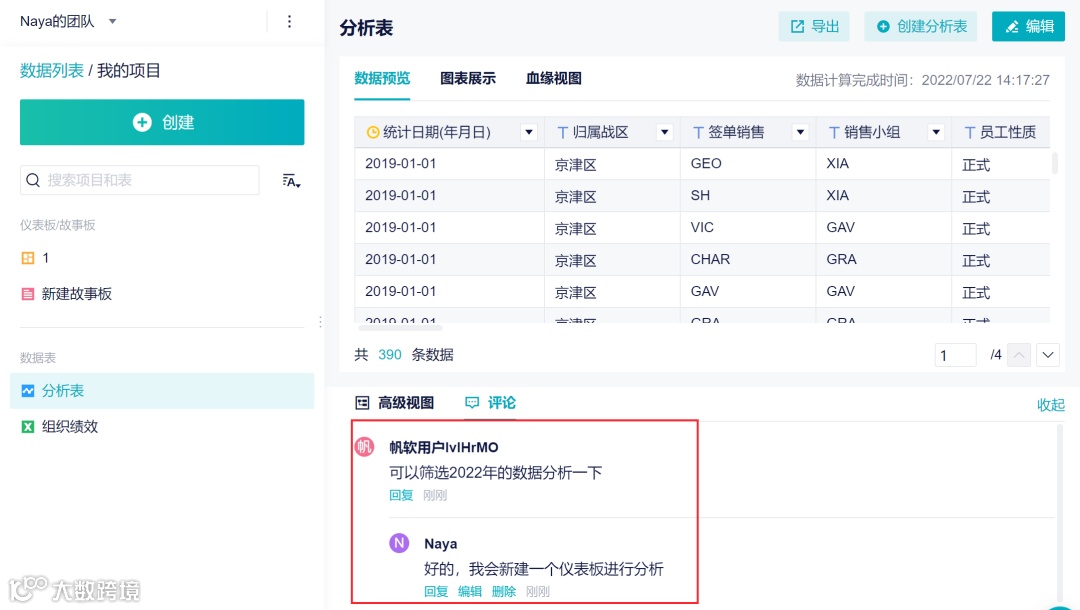 版本更新|新增数据源、透视图表、20+图表类型以及权限优化