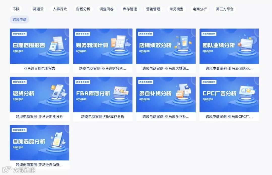 分享一个跨境电商卖家精细化运营的好工具(内附资源礼包)