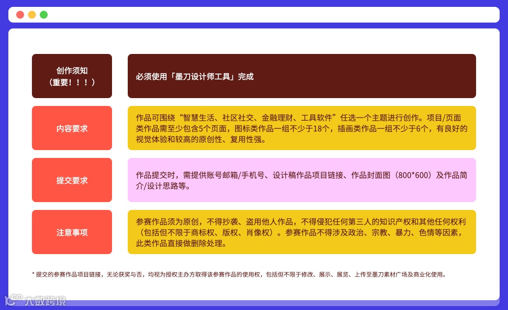 求个机会，想为设计师你的创意买单！