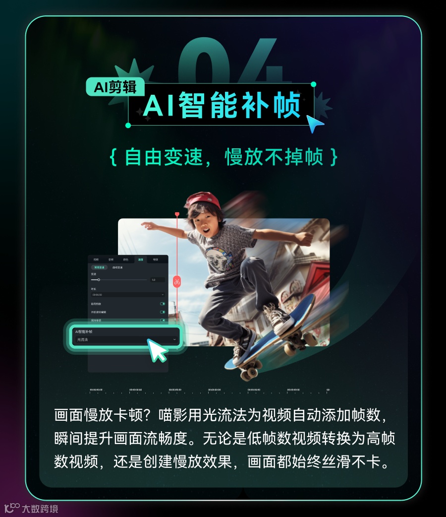 万兴喵影2024全球发布，AI功能颠覆你的剪辑体验！