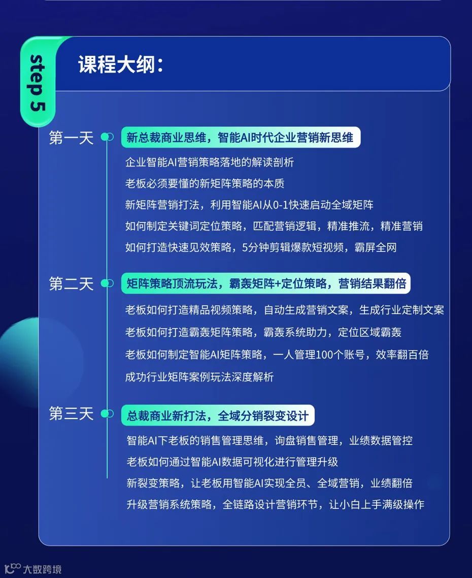 总裁策略实训营智能AI+企业短视频矩阵自运营系统