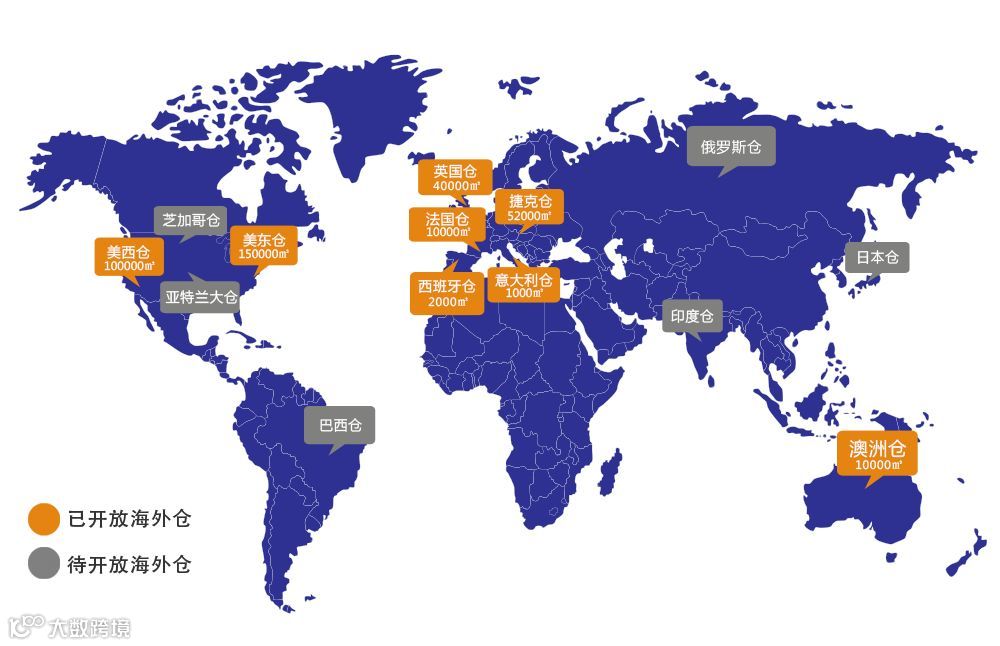 2019Q2新政策,eBay&谷仓助您轻松拓展欧洲市场