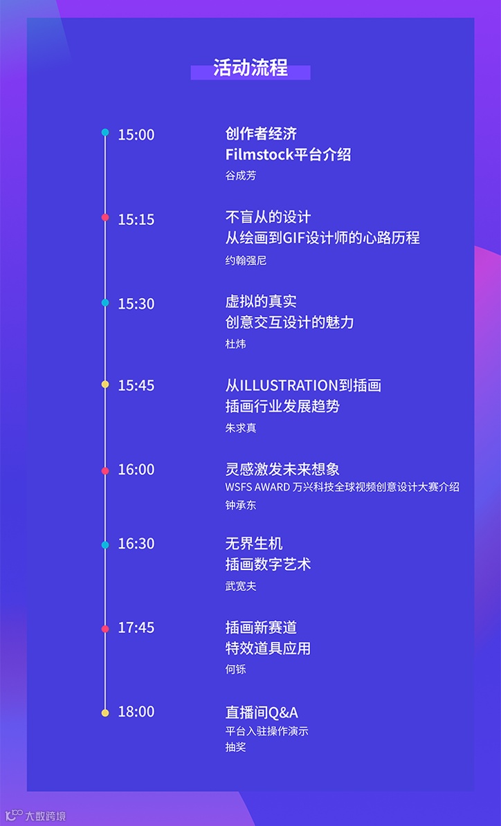 3月12日 | 2022数字艺术与创作者经济论坛，直播来了！