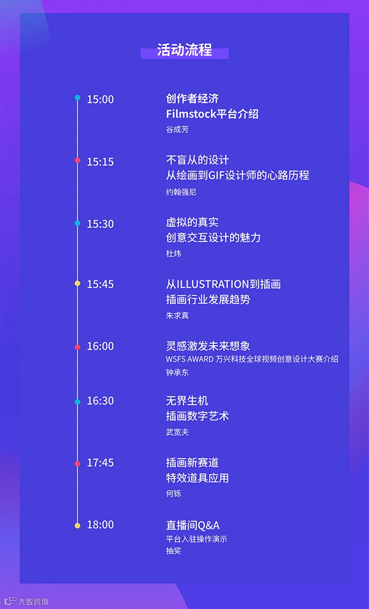 3月12日 | 2022数字艺术与创作者经济论坛，直播来了！