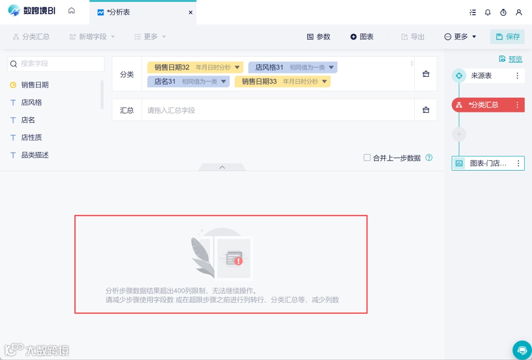5月更新|新增旭日图、热力图两大图表类型,亚马逊数据源同步模式优化!