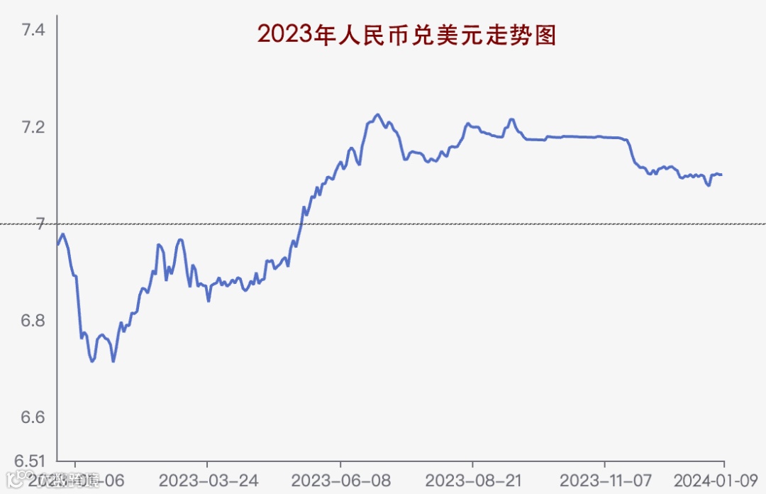 2024，跨境电商 9大预测
