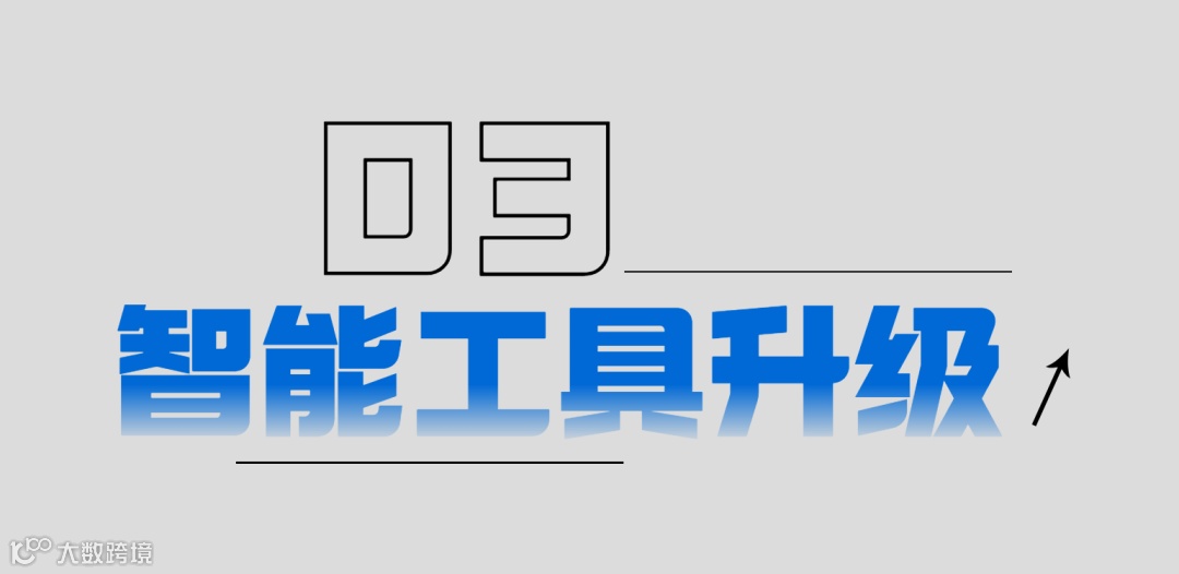 来了！万兴喵影Mac版2023重磅更新！
