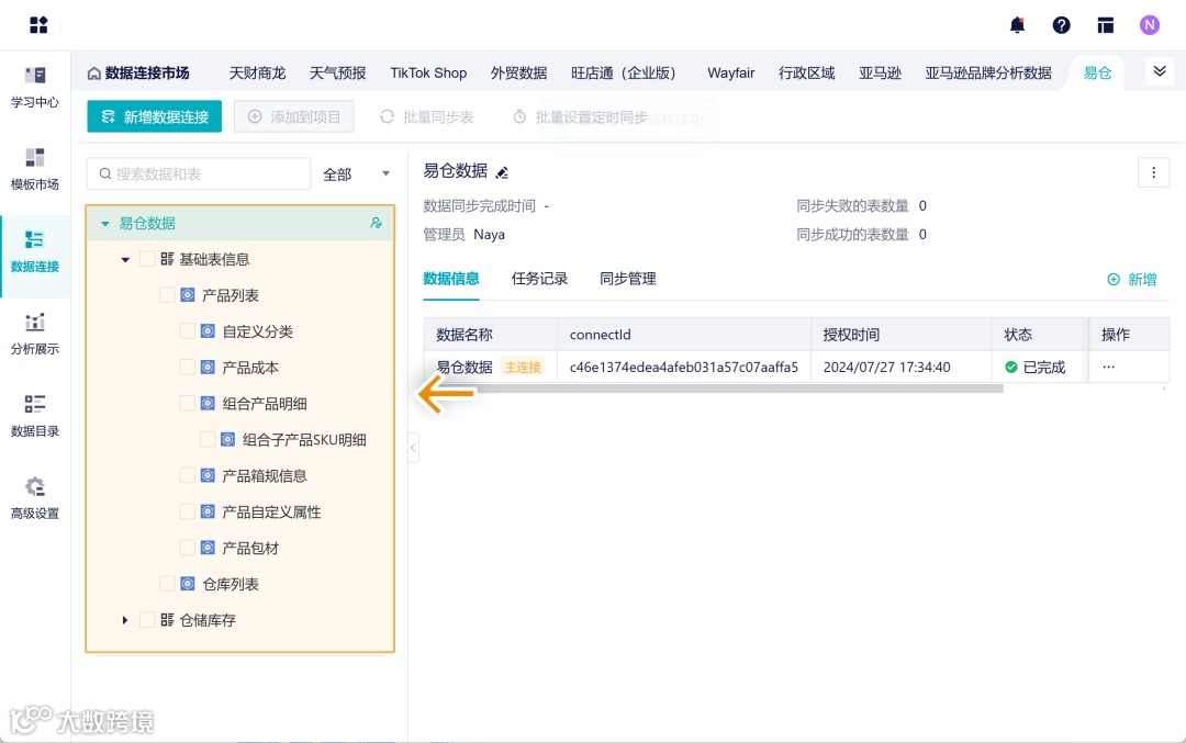 跨境电商卖家必看！最新版：数跨境BI数据源对接全攻略！