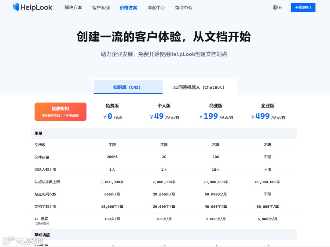 十大必备功能:打造高效知识库的关键因素