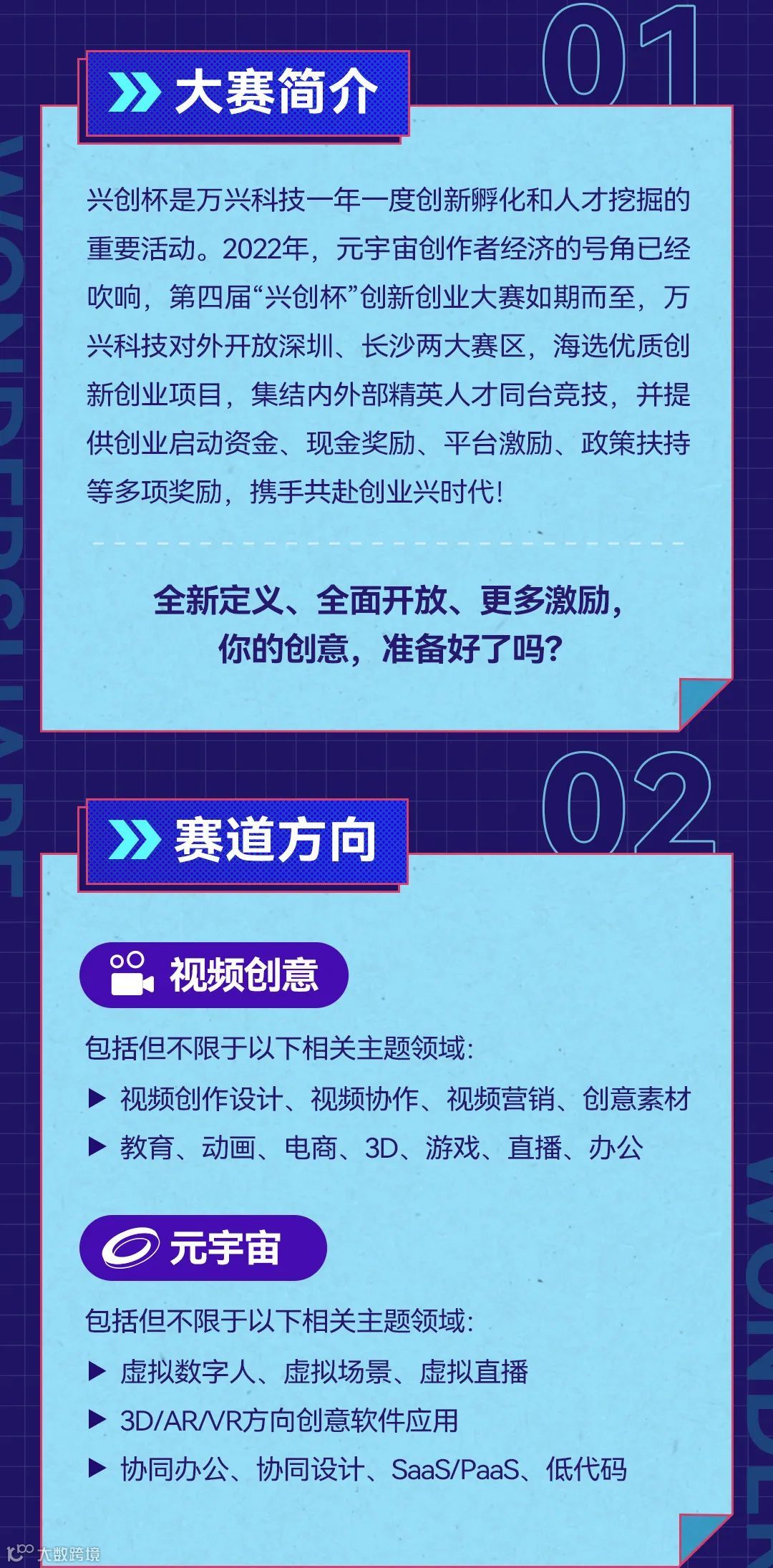 启动报名！万兴科技「兴创杯」创新创业大赛来了