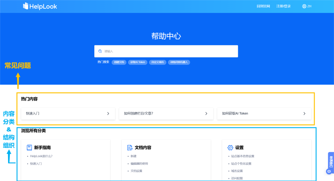 实用方法 | 搭建真正满足用户需求的在线帮助中心